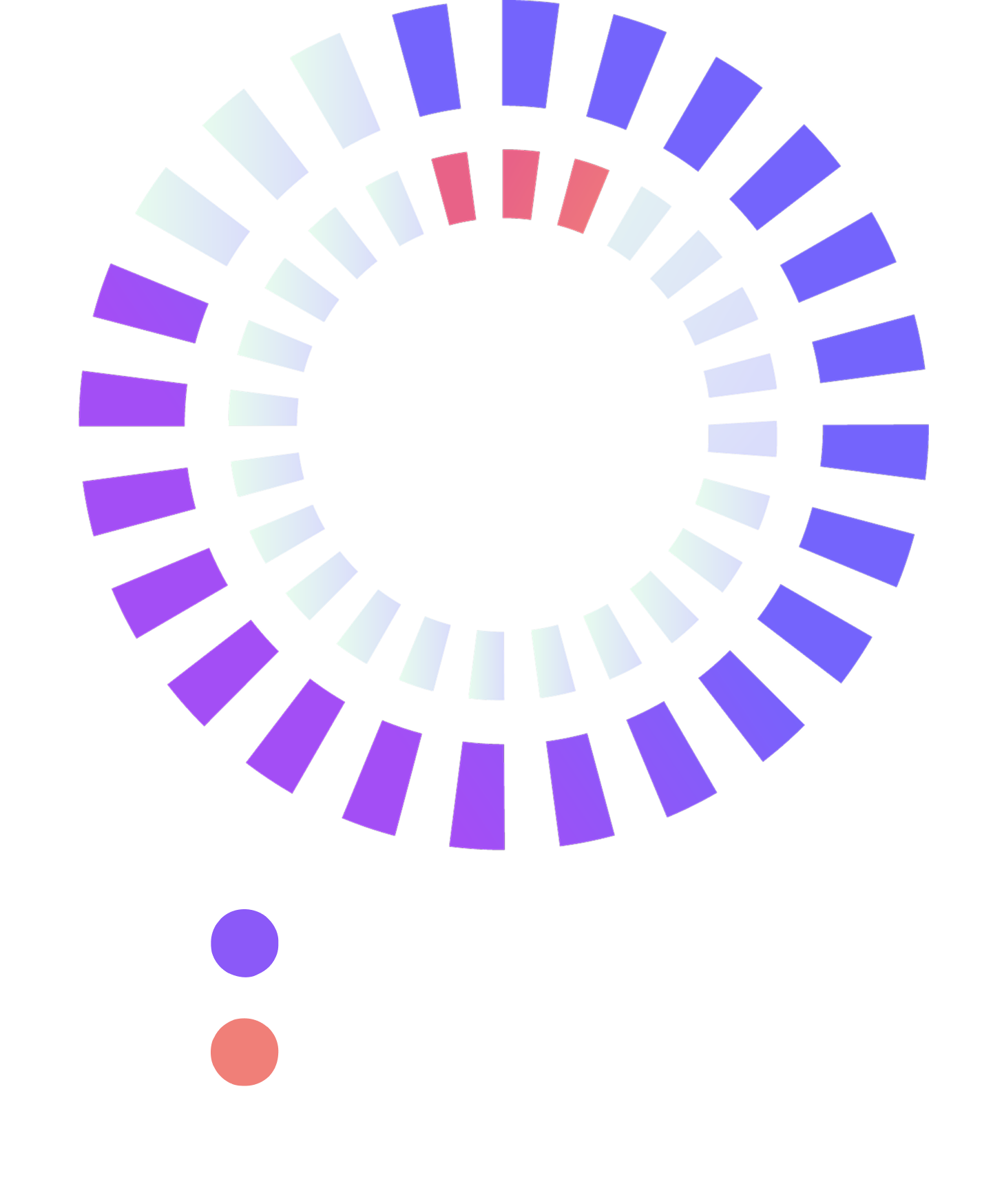 Grafico pagamenti