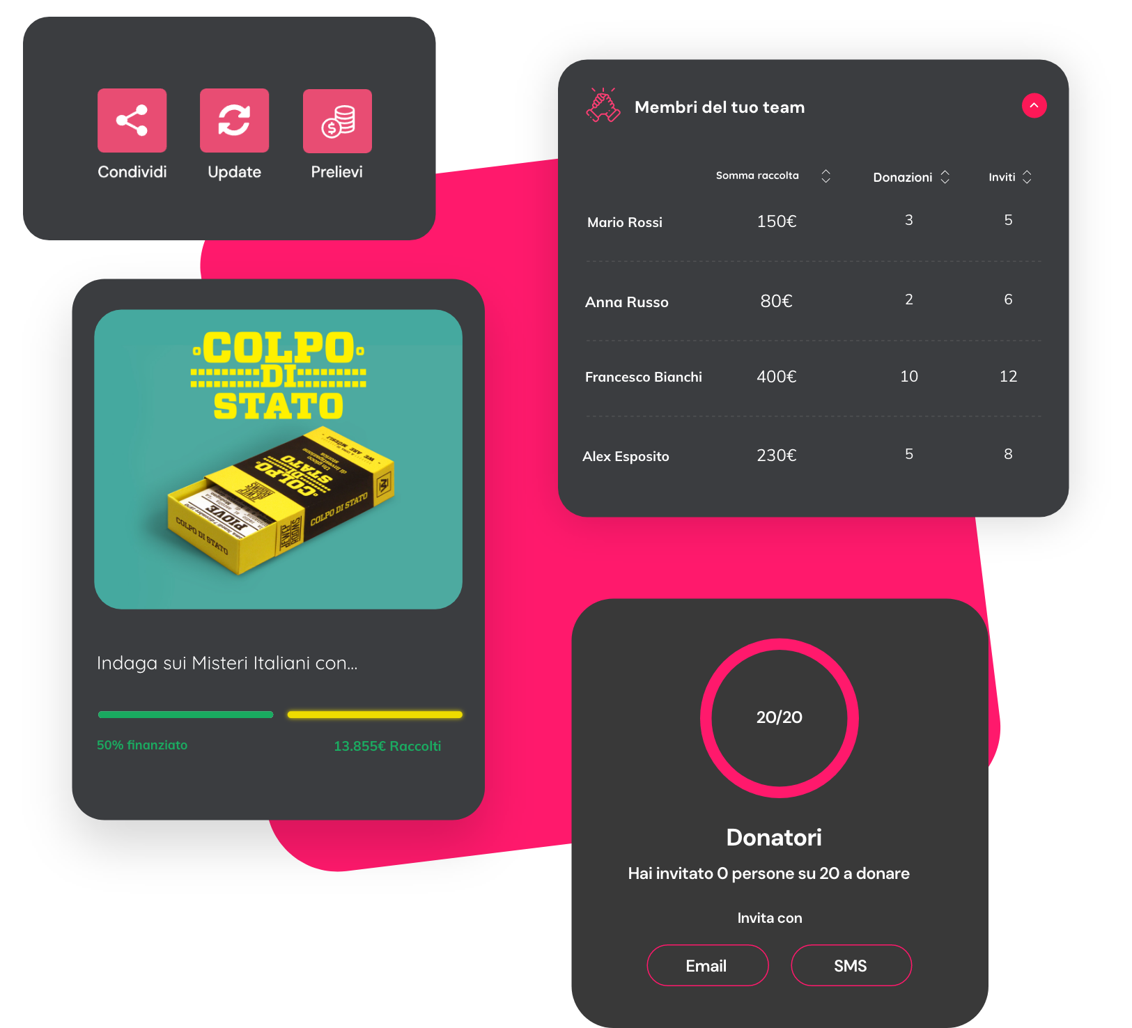 Illustrazione Crowdfunding